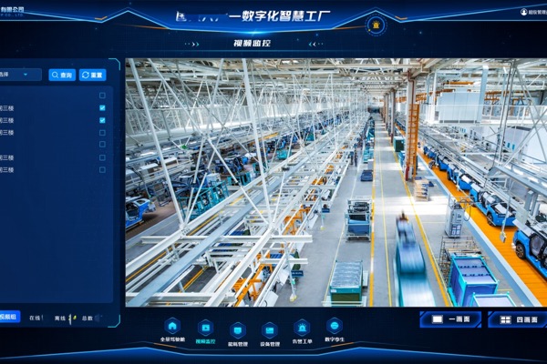 中国电信集团有限公司(图2)